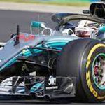 What Is Brake Migration on an F1 Car?